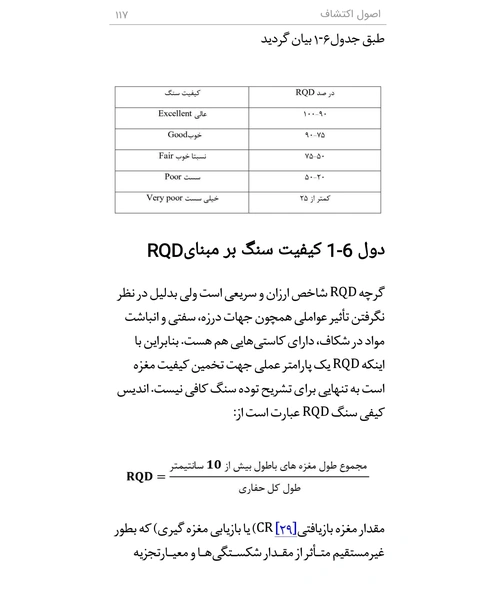 اصول اکتشاف معادن سنگهای ساختمانی و تزینی - نمونه چهارم - جزیره کتاب های الکترونیکی